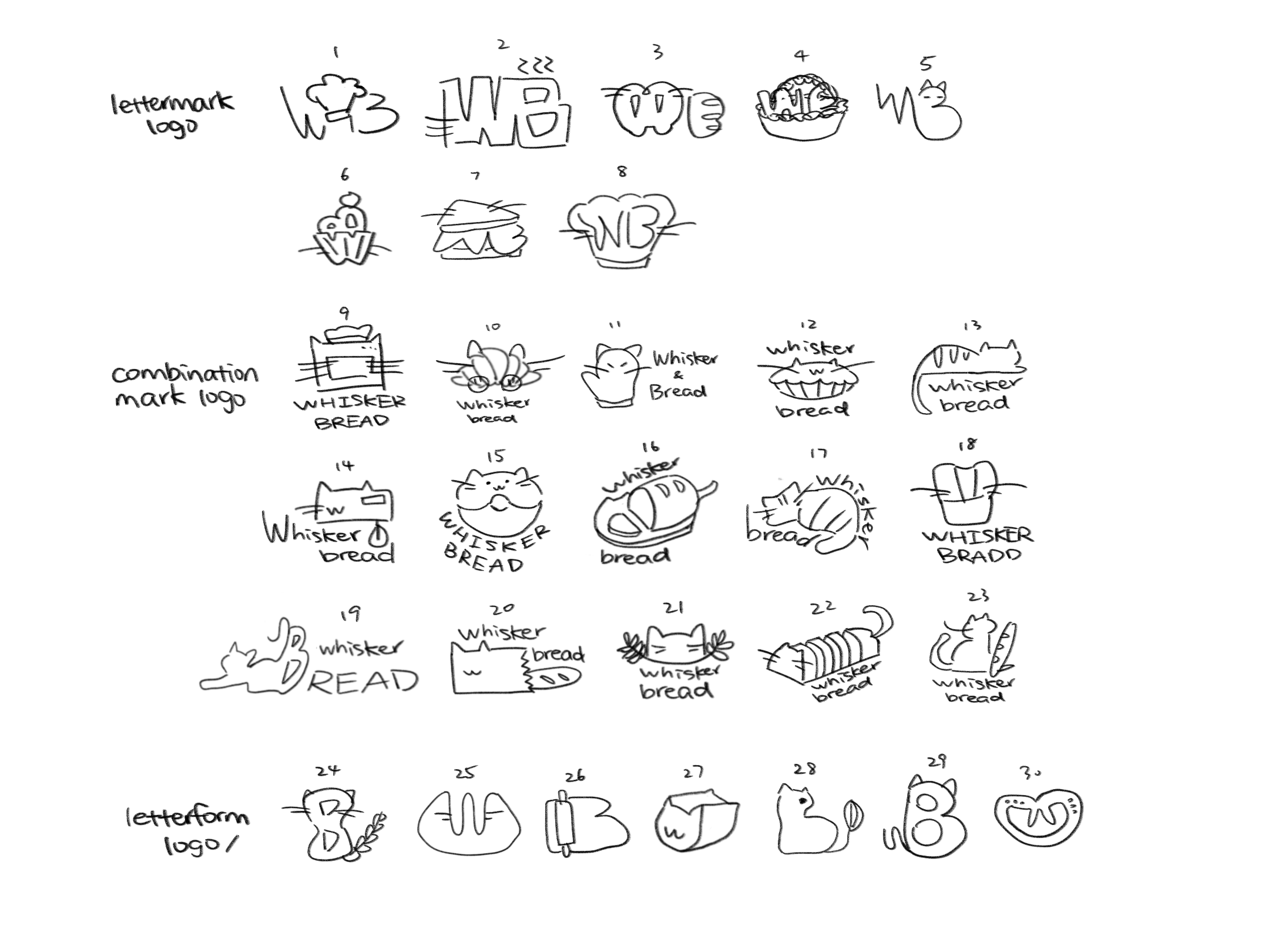Whisker and Bread logo sketches